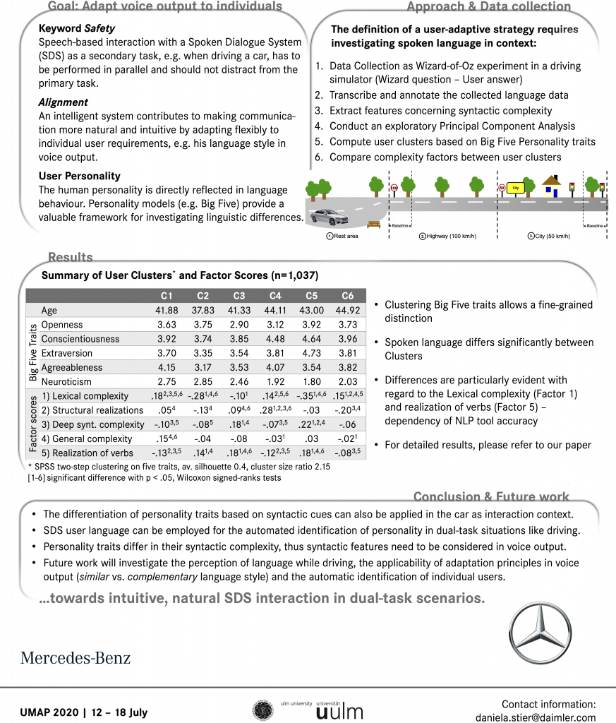 Poster: Personality Traits, Speech and Adaptive In-Vehicle Voice Output